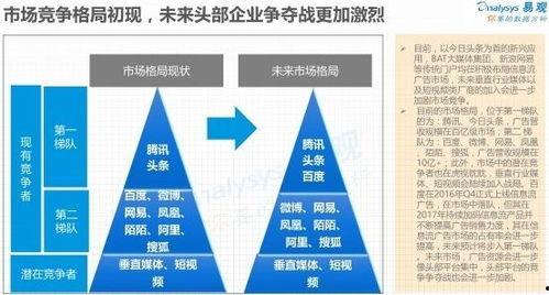 信息流对头条的影响,信息流对今日头条内容生态的深远影响解析