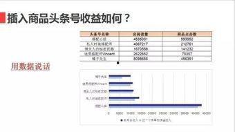 头条淘宝客佣金多少,头条淘宝客佣金比例，高额收益等你来拿！