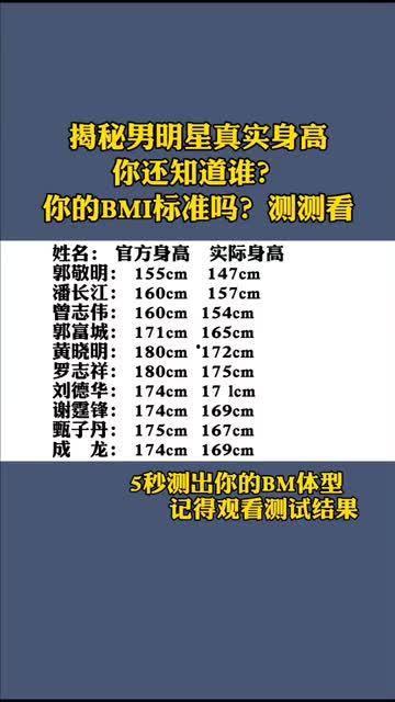 明星BMI那么低,揭秘低BMI背后的健康真相”