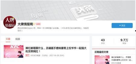 今日头条作者如何发视频,视频内容创作全攻略